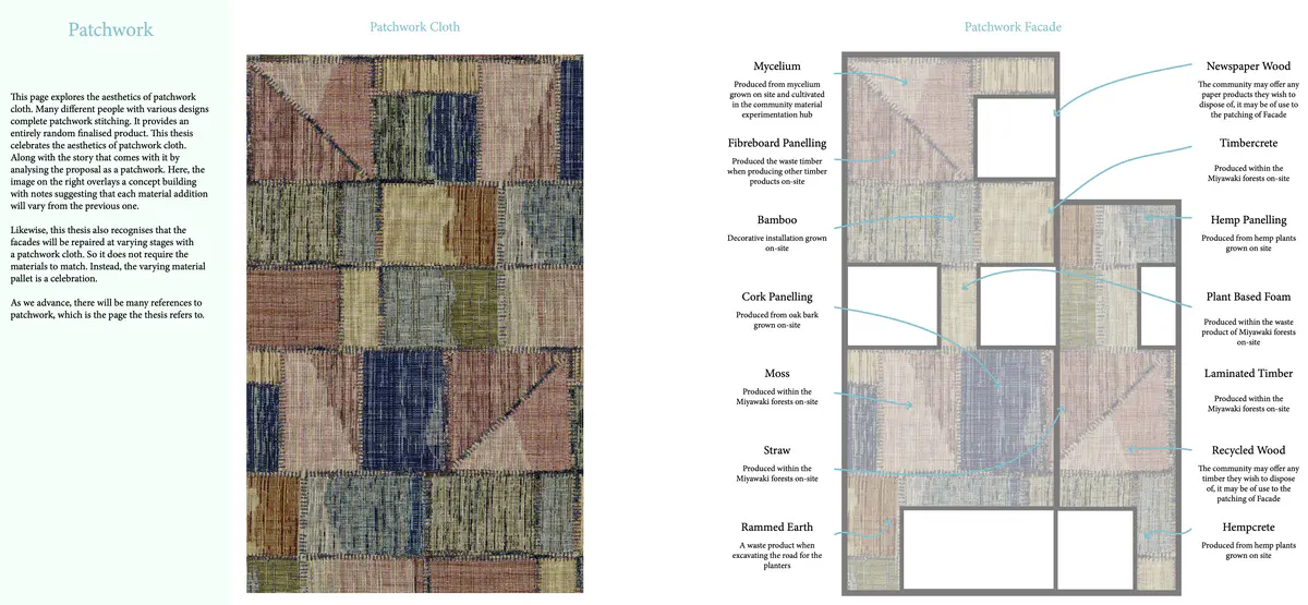 Street scale patchwork

Investigating Facade Damage will highlight where the repair needs to be undertaken.

It is creating an irregular pattern of repair that evolves.

Only intervene when necessary; this proposal will not ‘repair what does not need fixing’ as it appreciates there could be a negative effect on an already declining high street.

Repairs will be constructed with the materials grown on the street as part of the Macro-scale intervention. - Ryan Cooksey Street Scale Patchwork 2.png
